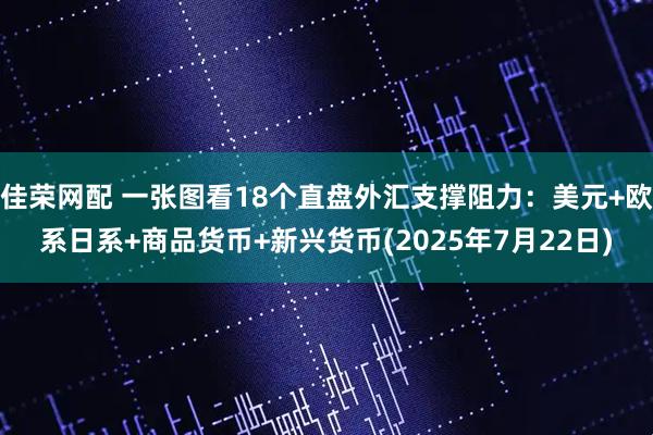 佳荣网配 一张图看18个直盘外汇支撑阻力:美元+欧系日系+商品货币+新兴货币(2025年7月22日)